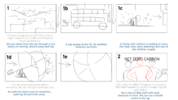 environmentally sustainable healthcare animation