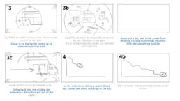 environmentally sustainable healthcare animation